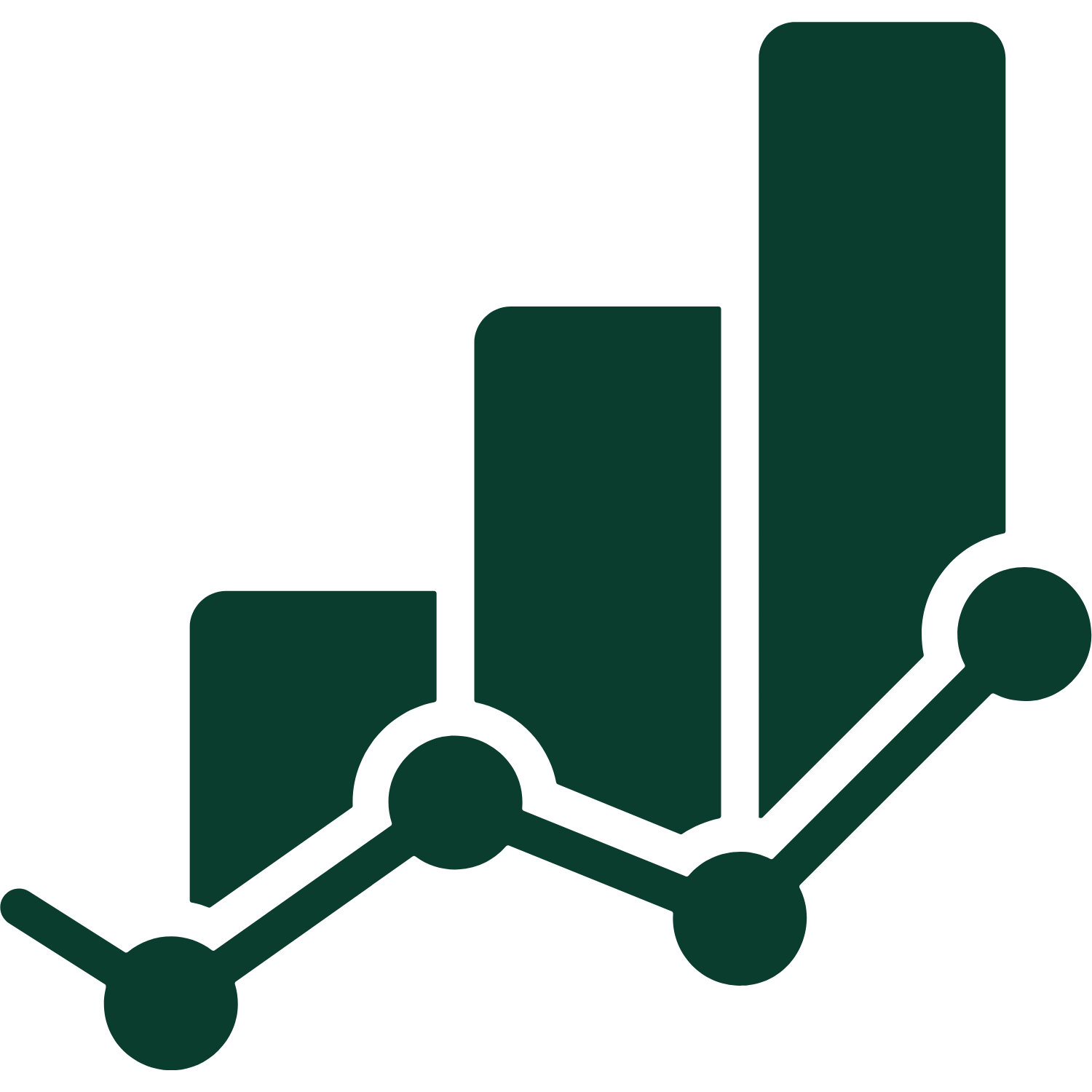 Wykres wyników marketingowych Crafteo Digital