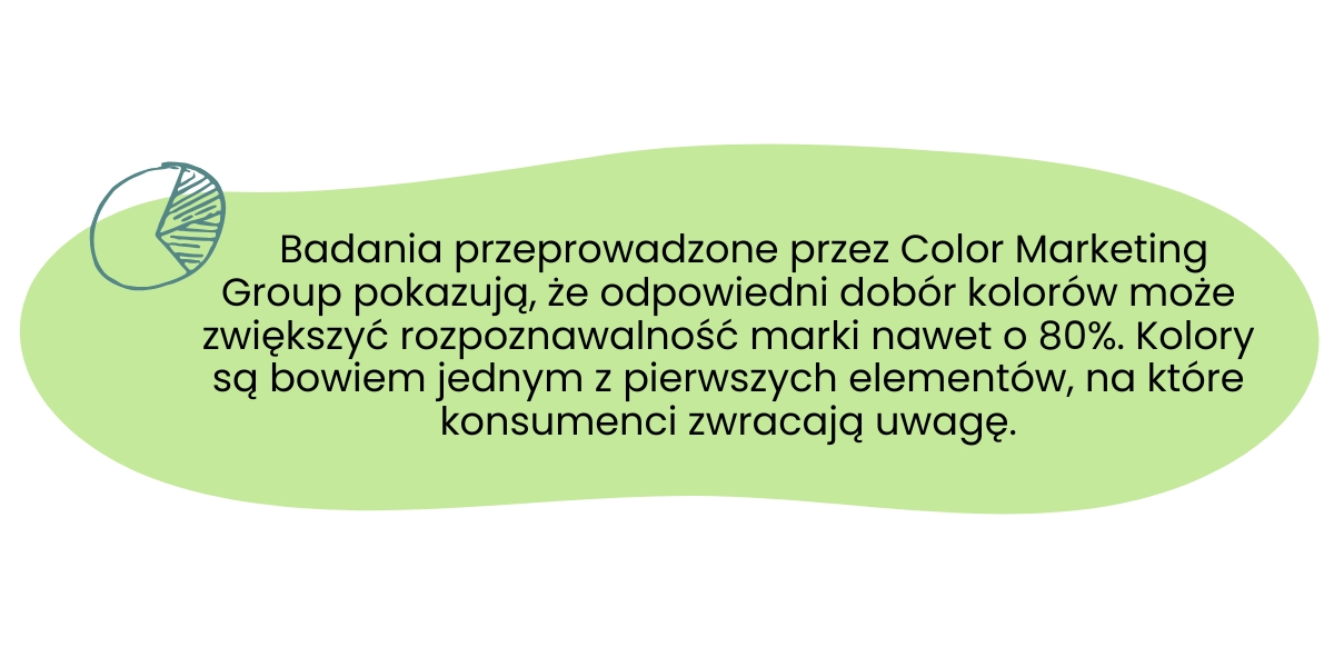 color marketing