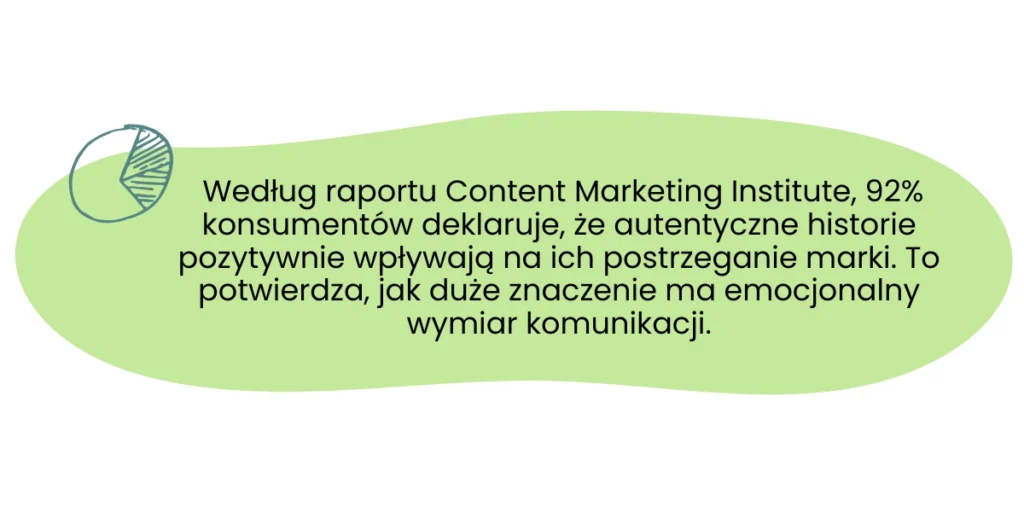 storytelling badania